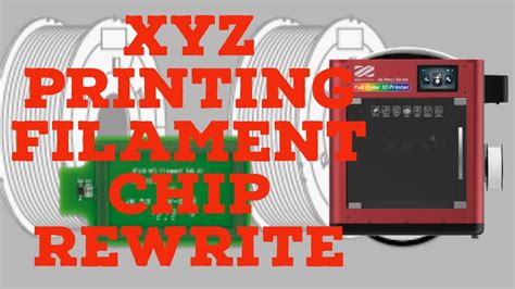 what format des xyz use on nfc tags|xyz da vinci filament tags.